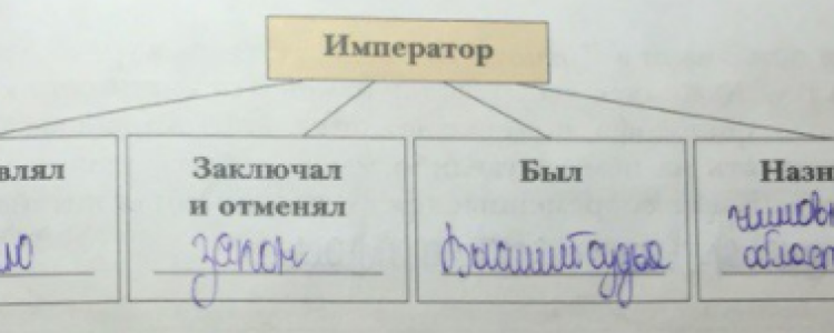 §19. Древний Китай
