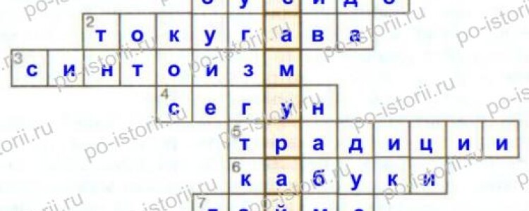 Юдовская: Задания 13 — 17