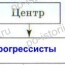 Данилов: § 11. Россия весной – летом 1917 г.