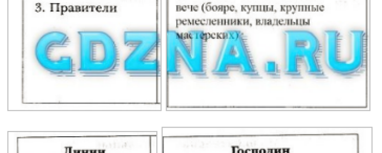 §17. Господин Великий Новгород