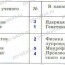 Данилов: § 26. Духовная жизнь в 30-е гг.